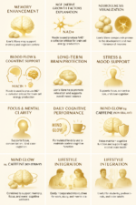 Mind Glow™ — Lion’s Mane + Niacin Brain Support - Image 9