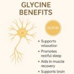 NeuroCalm Glycine™ – 900 mg - Image 20