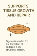 NeuroCalm Glycine™ – 900 mg - Image 19